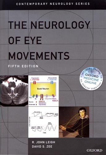 The Neurology Of Eye Movements- AIBH Exclusive