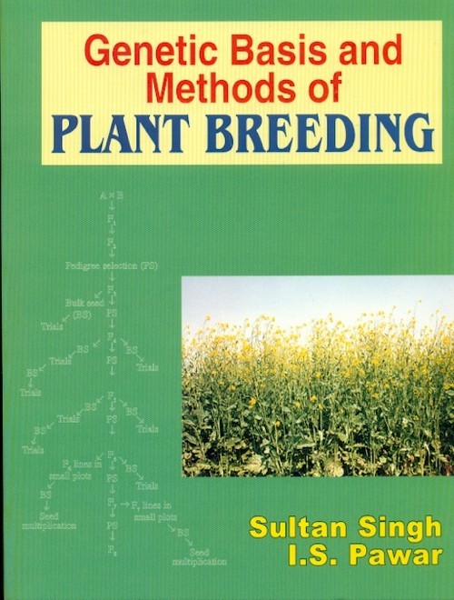 Genetic Basis And Methods Of Plant Breeding (Pb 2019)