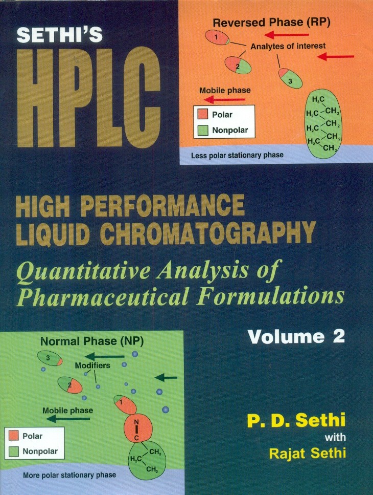 High Performance Liquid Chromatography Vol 2 (Hb 2012)