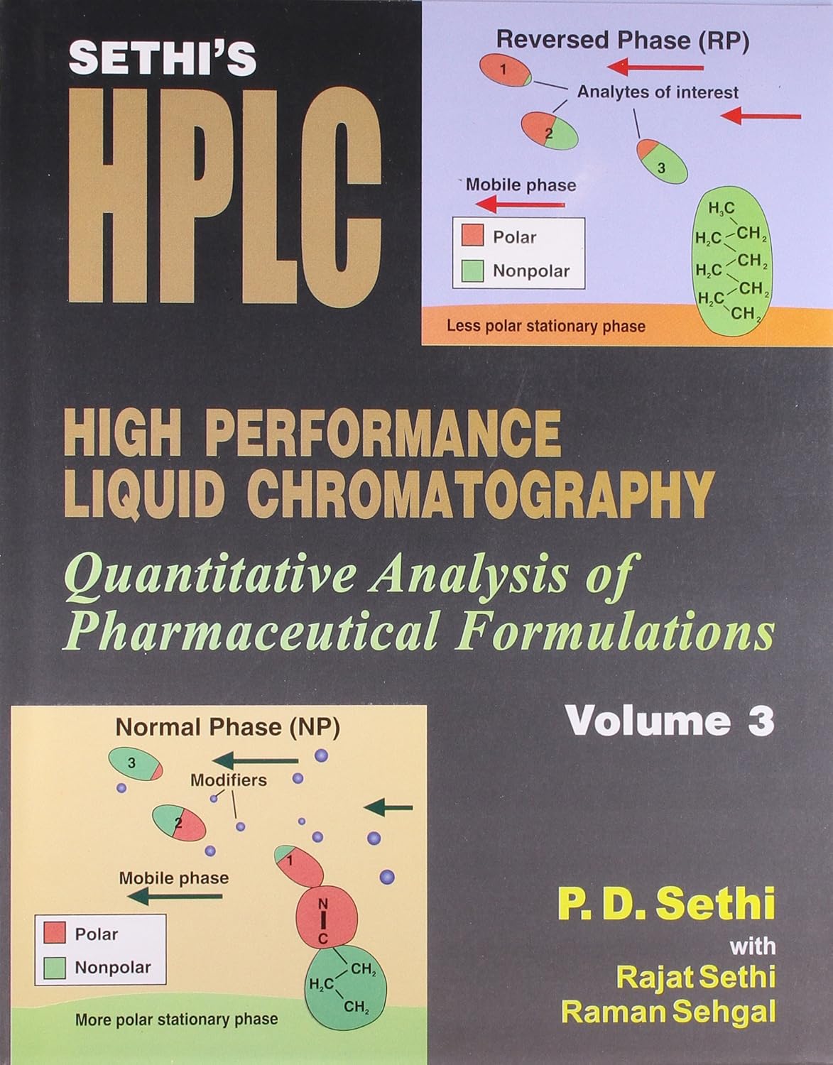 Sethis High Performance Liquid Chromatography Vol 3 Quantitative Analysis Of Pharmaceutical Formulations (Hb 2015)