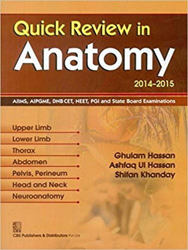Quick Review In Anatomy 2014-2015 (Pb 2014)
