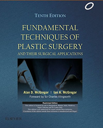 Fundamental Techniques Of Plastic Surgery 10Ed