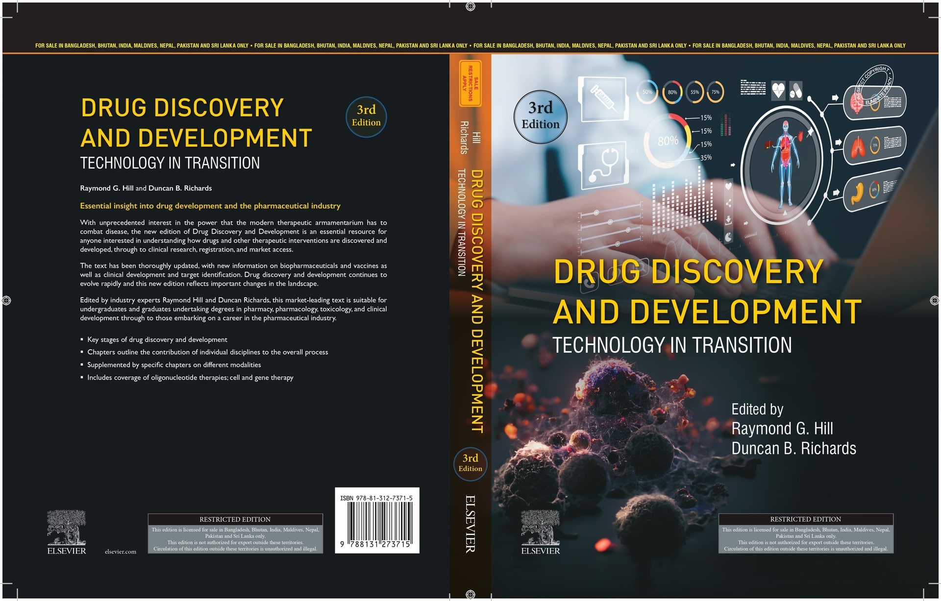 Drug Discovery and Development, 3ed