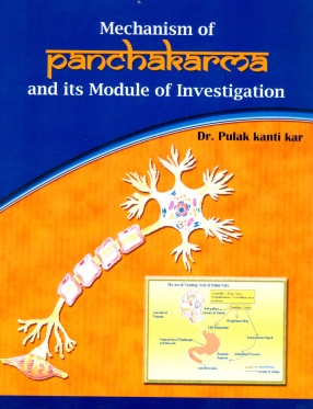 Mechanism Of Panchkarma & It'S Module Of Investigation (BAMS3) पंचकर्म का तंत्र और इसकी जांच का मॉड्यूल 