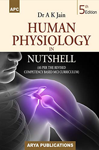 Human Physiology In Nutshell by Dr. AK Jain (Old Edition)