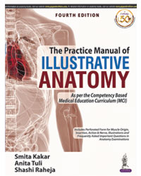 The Practice Manual Of Illustrative Anatomy