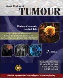 Short Review Of Tumour