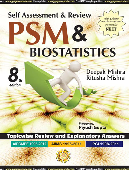 Self Assessment & Review Psm & Biostatics Aipgmee 95-2012