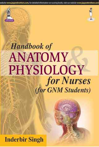 Handbook Of Anatomy Physiology For Nurses (For Gnm Students)
