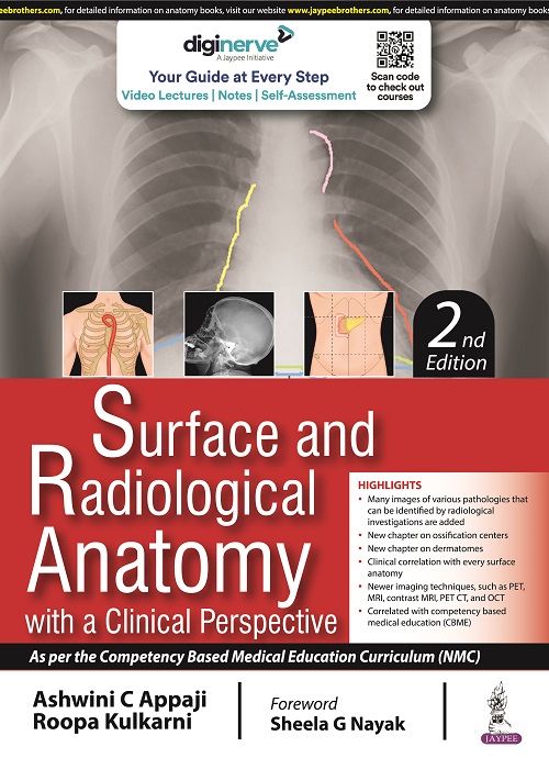 Surface And Radiological Anatomy With A Clinical Perspective