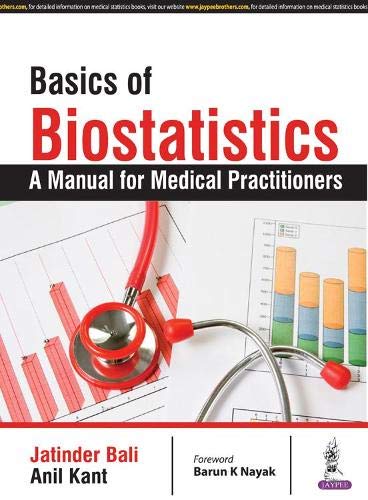 Basics Of Biostatistics:A Manual For Medical Practitioners