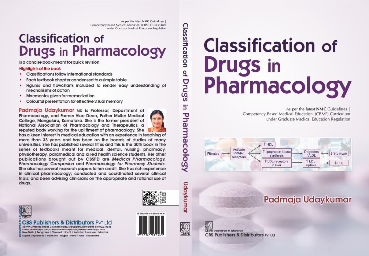 Classification Of Drug In Pharmacology (Pb 2026)