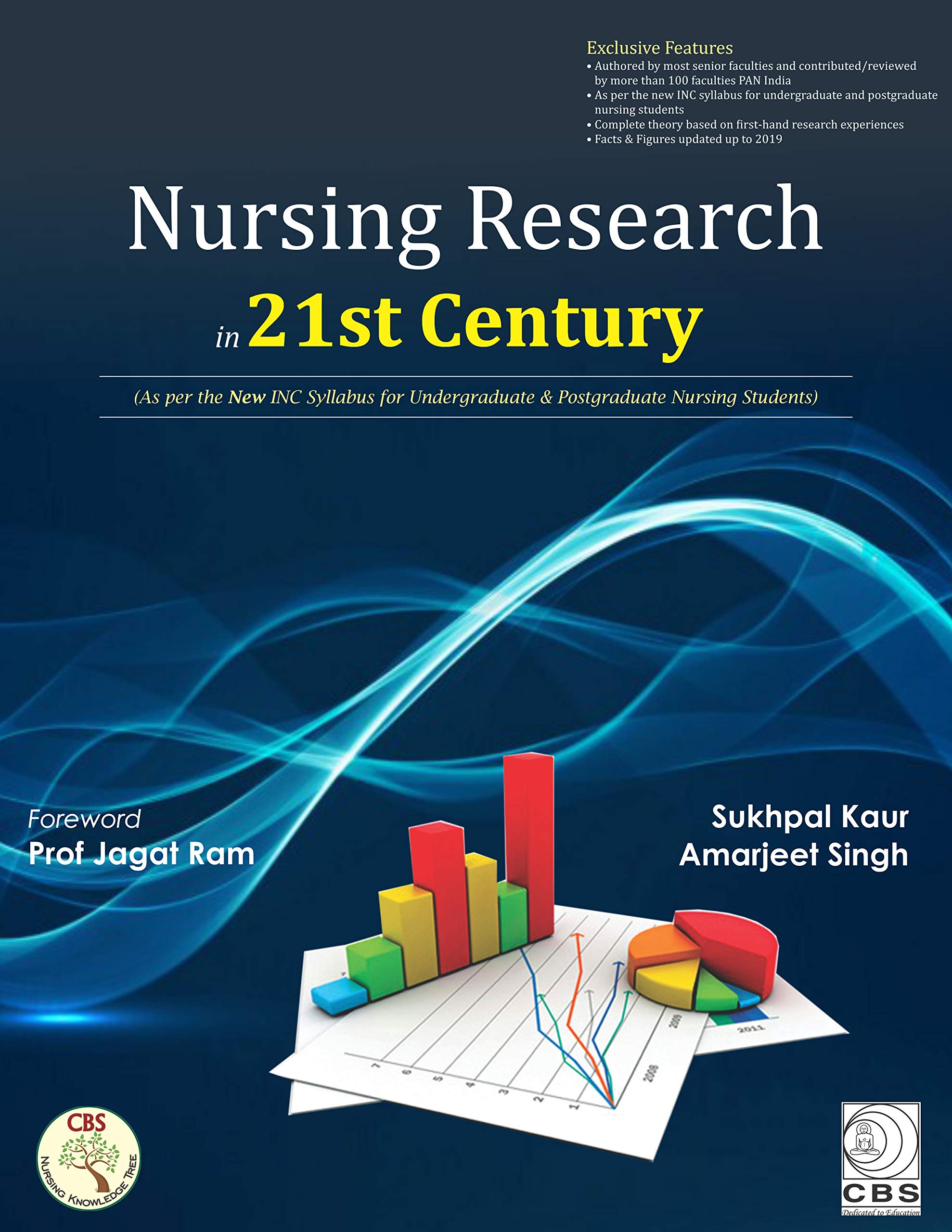 Nursing Research In 21St Century: As Per The New Inc Syllabus For Undergraduate & Postgraduate Nursing Students (Pb)
