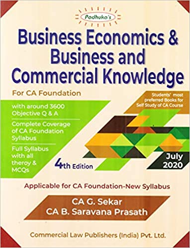 Business Economics & Business And Commercial Knowledge
