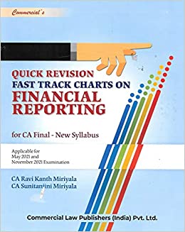 Fast Track Chart On Financial Reporting
