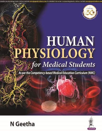 Human Physiology For Medical Students