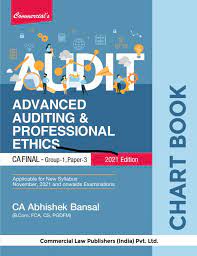Advanced Auditing & Professional Ethic Chart Book