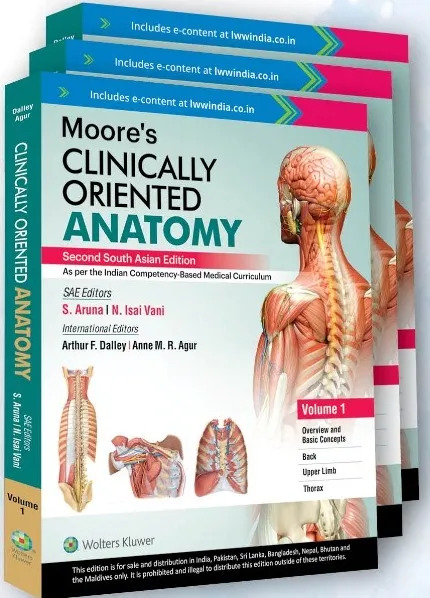 Moore’s Clinically Oriented Anatomy (3 Vol. set) 2nd SAE