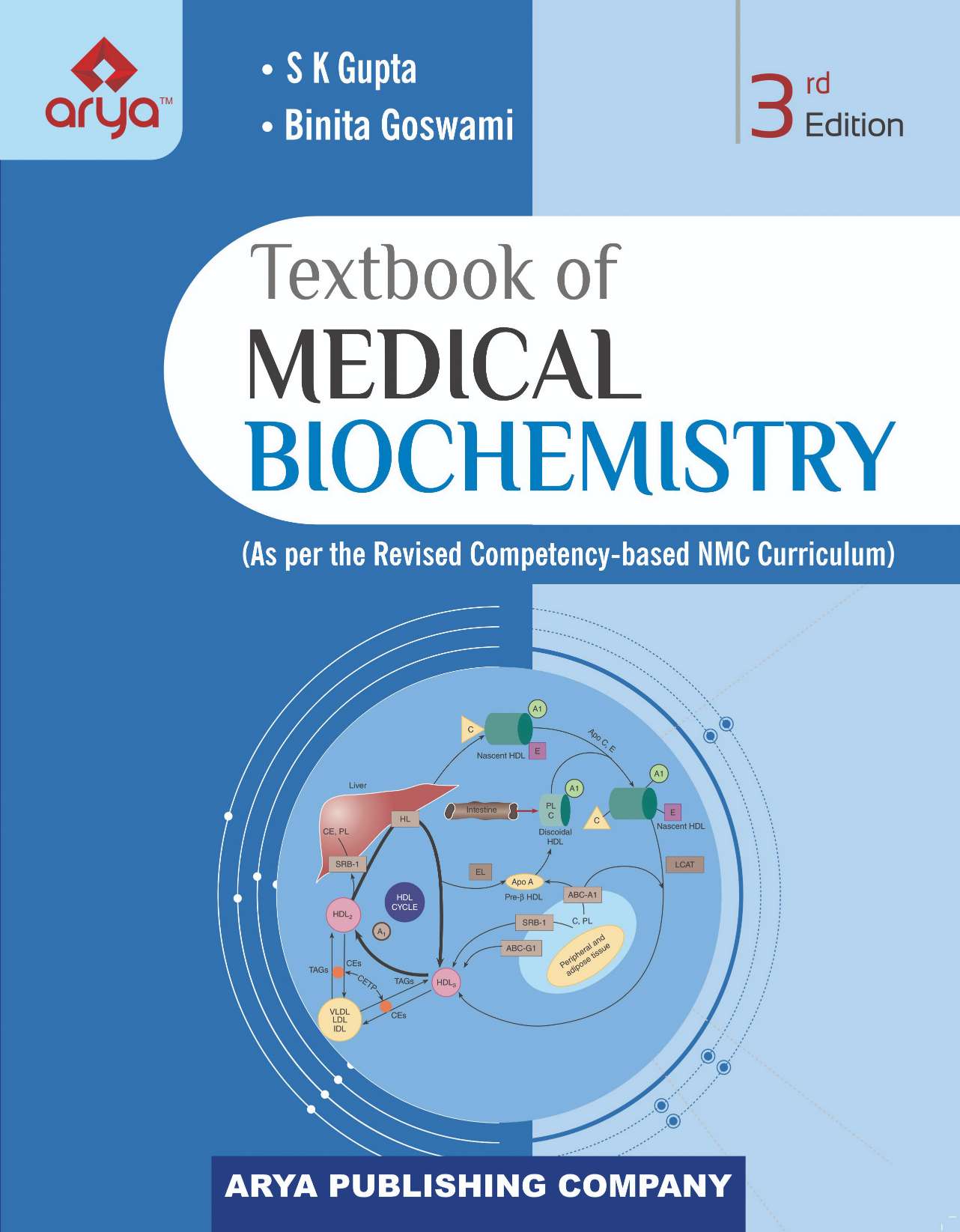 Textbook of Medical Biochemistry (3rd Edition)