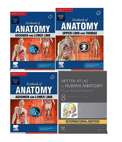 MBBS 1st Prof -Vishram Singh Anatomy+ Netter Atlas