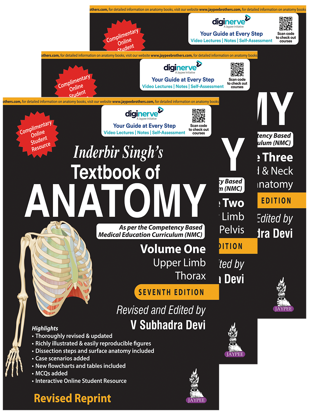 Inderbir Singh'S Textbook Of Anatomy (3 Volumes)