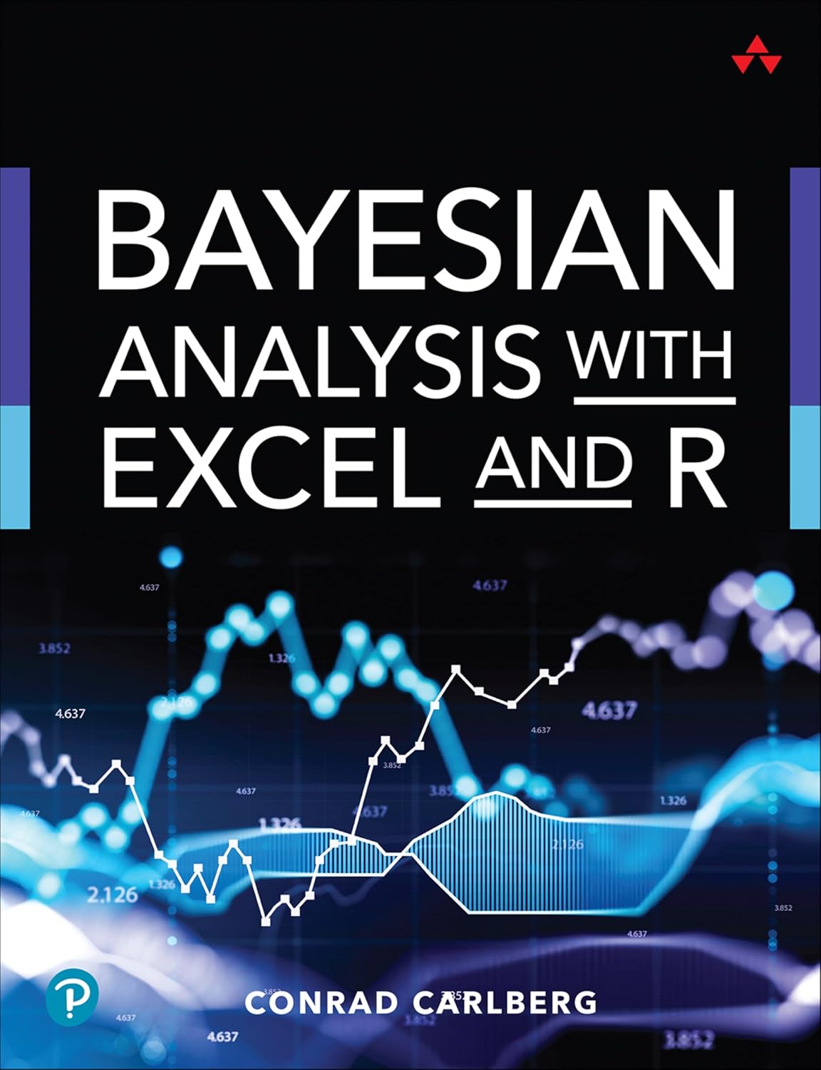 Bayesian Analysis with Excel and R | AIBH New Arrival