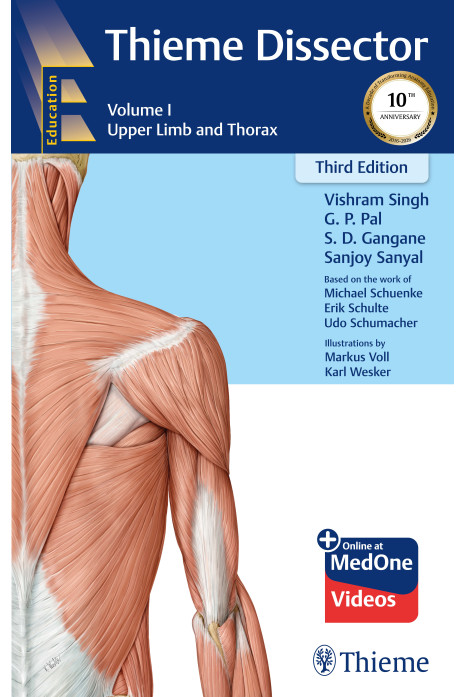 Thieme Dissector Volume 1 - Third Edition 2026