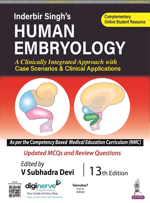 Inderbir Singh’s Human Embryology 13th edition 2023 (Old)